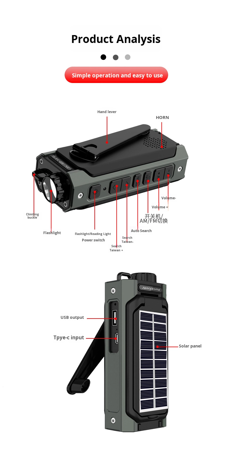 2026 Emergency AM/FM Radio Wit - Emergency Radio Solar ulasan dan harga